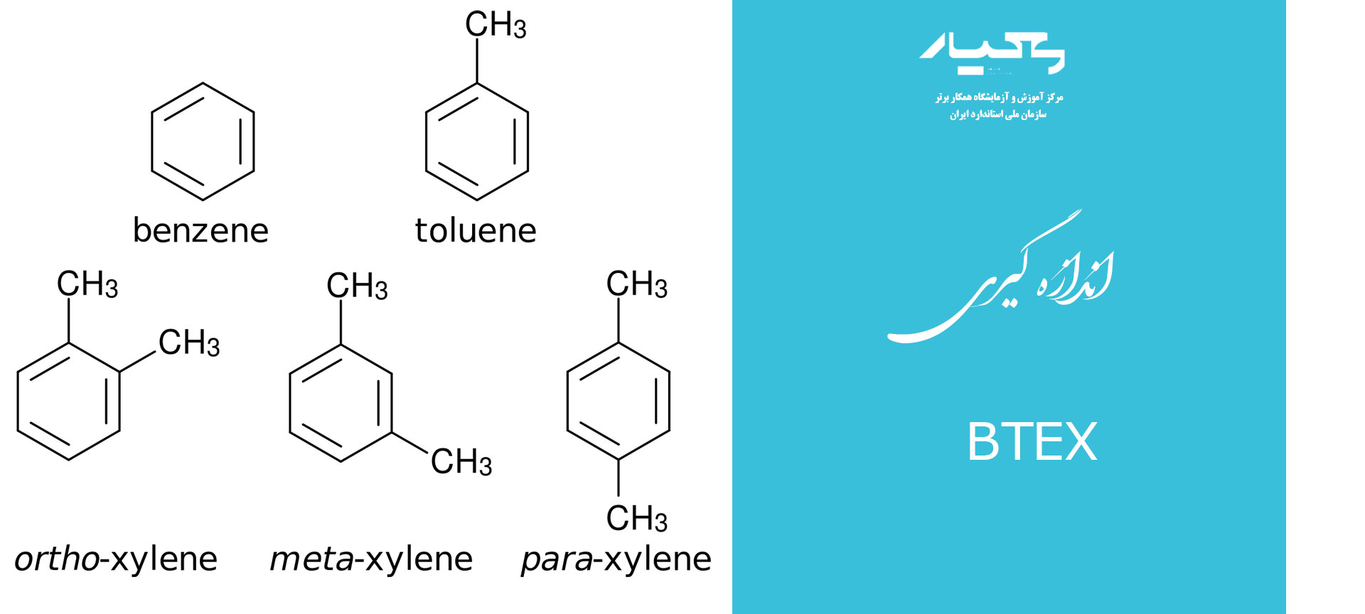 اندازه گیری BTEX