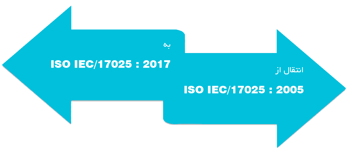 تغییرات استاندارد ISO/IEC 17025