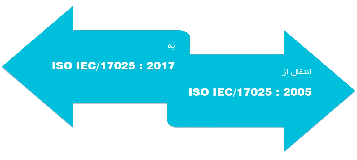 تغییرات استاندارد ISO/IEC 17025