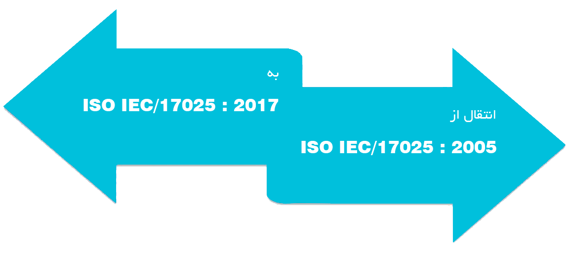 تغییرات ویرایش جدید استاندارد 2017ISOIEC 17025